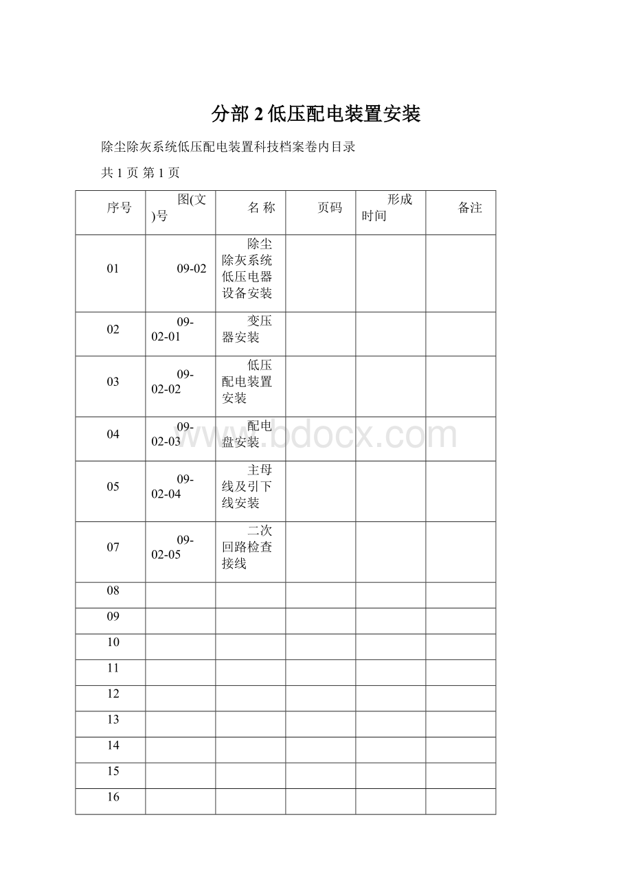 分部2低压配电装置安装.docx