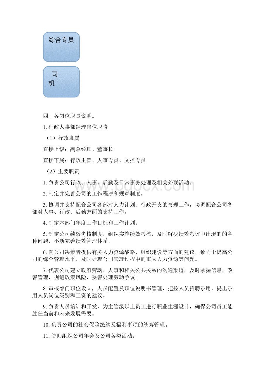 行政人事部部门职责及岗位说明书.docx_第3页