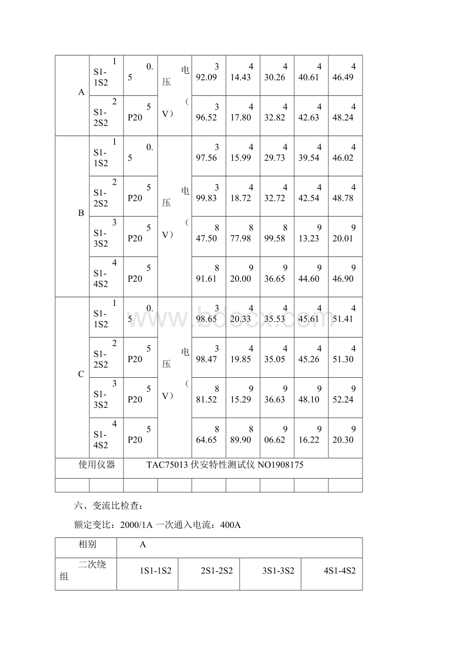 发电机电流互感器试验报.docx_第3页