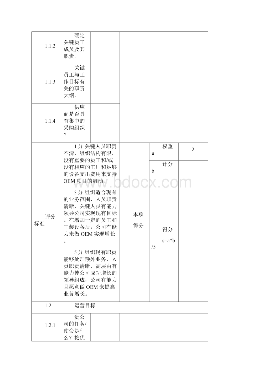 OEM质量管理体系审查表.docx_第2页