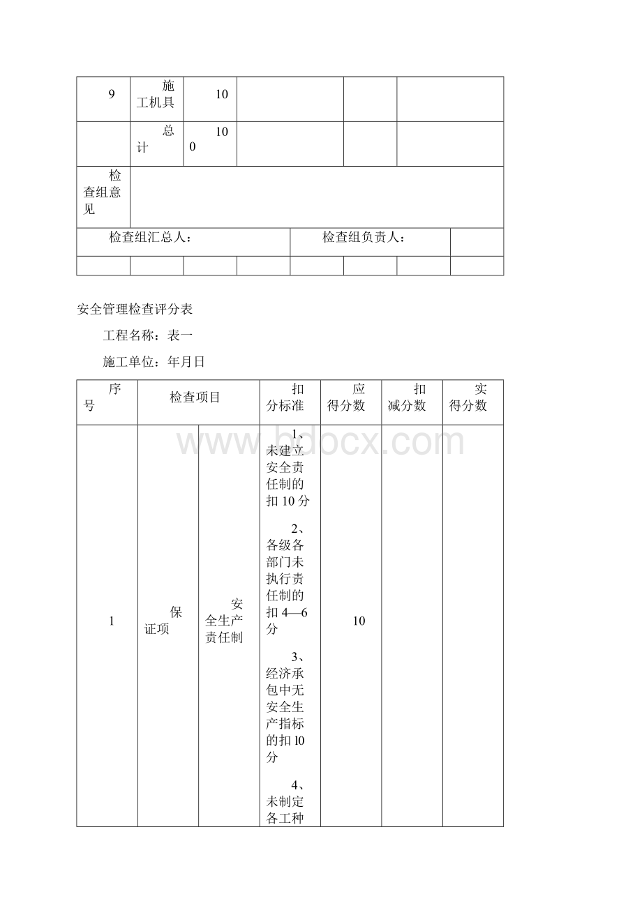 新编规章制度会签表.docx_第2页