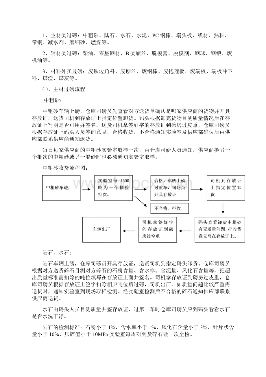 磅房工作制度610年.docx_第3页