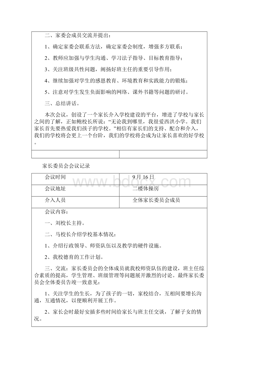 家长委员会会议记录大全.docx_第2页