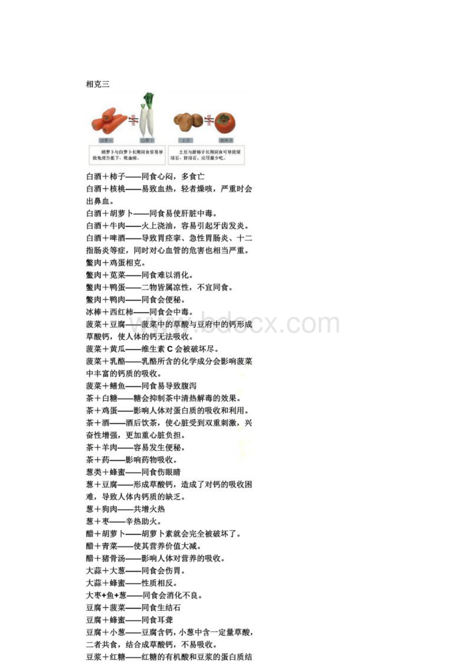 最全食物相生相克大全Word下载.docx_第3页