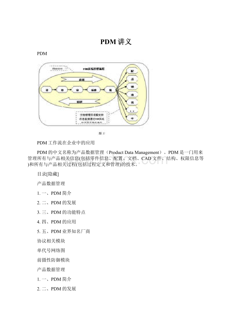 PDM讲义.docx_第1页