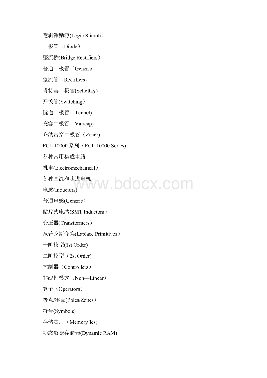 Professional元件库列表及中英文对照合并版.docx_第3页