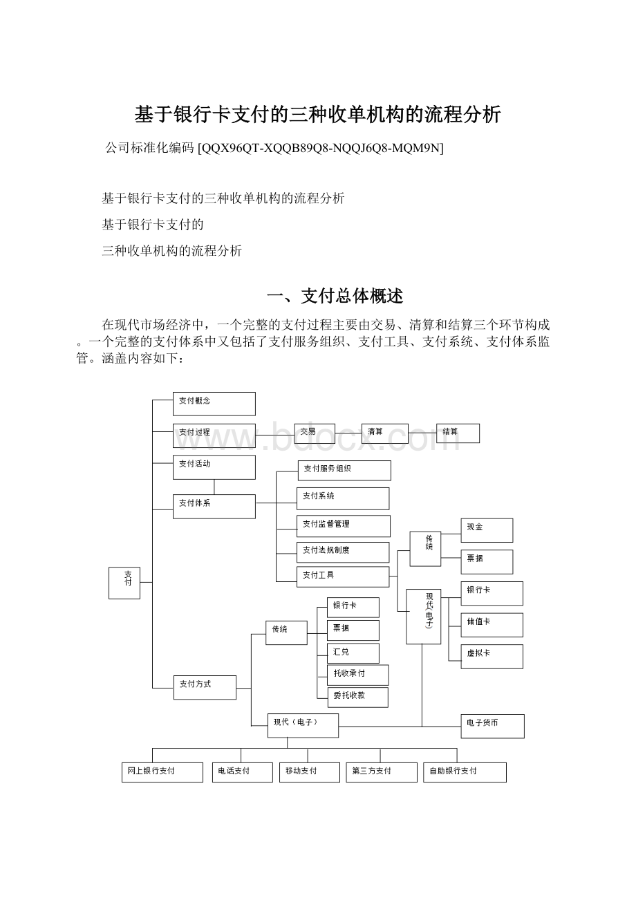 基于银行卡支付的三种收单机构的流程分析Word文档格式.docx