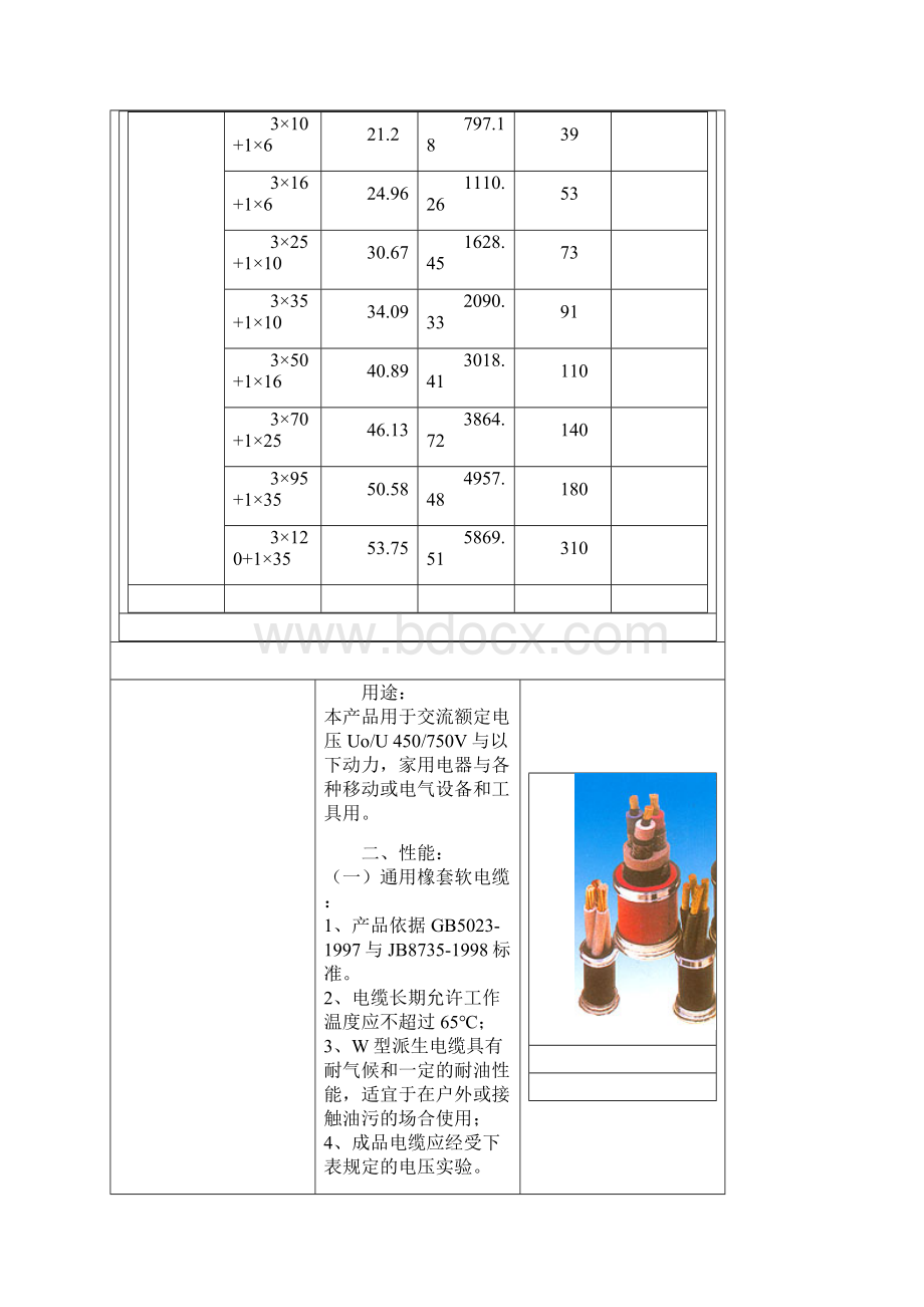 YC橡套电缆技术参数.docx_第3页