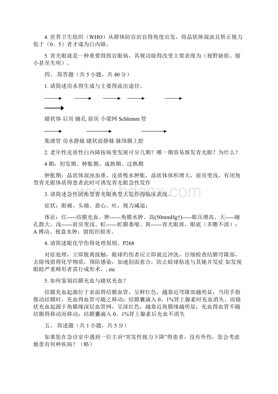 眼科学试题附答案.docx_第2页