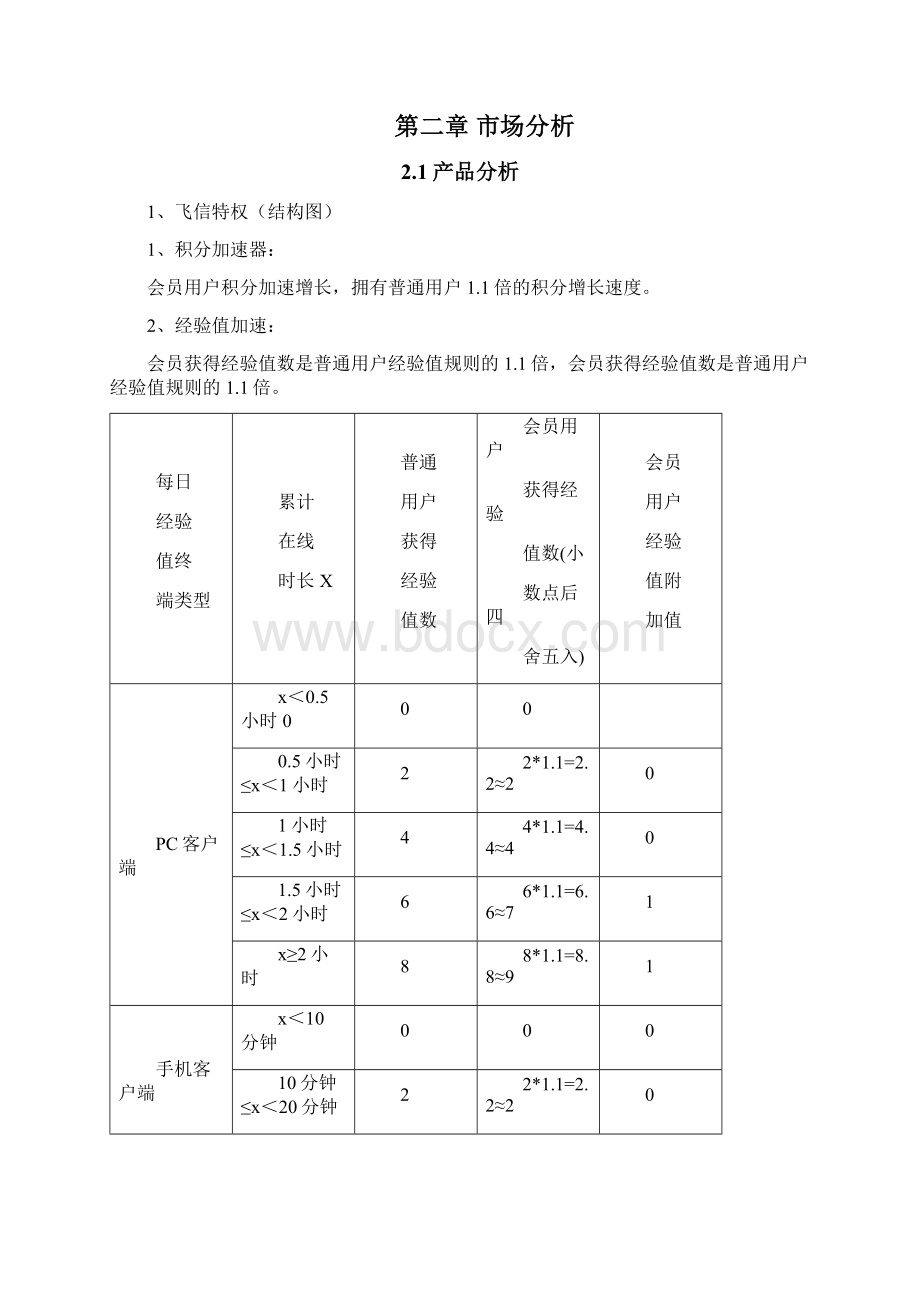 中国移动飞信.docx_第3页