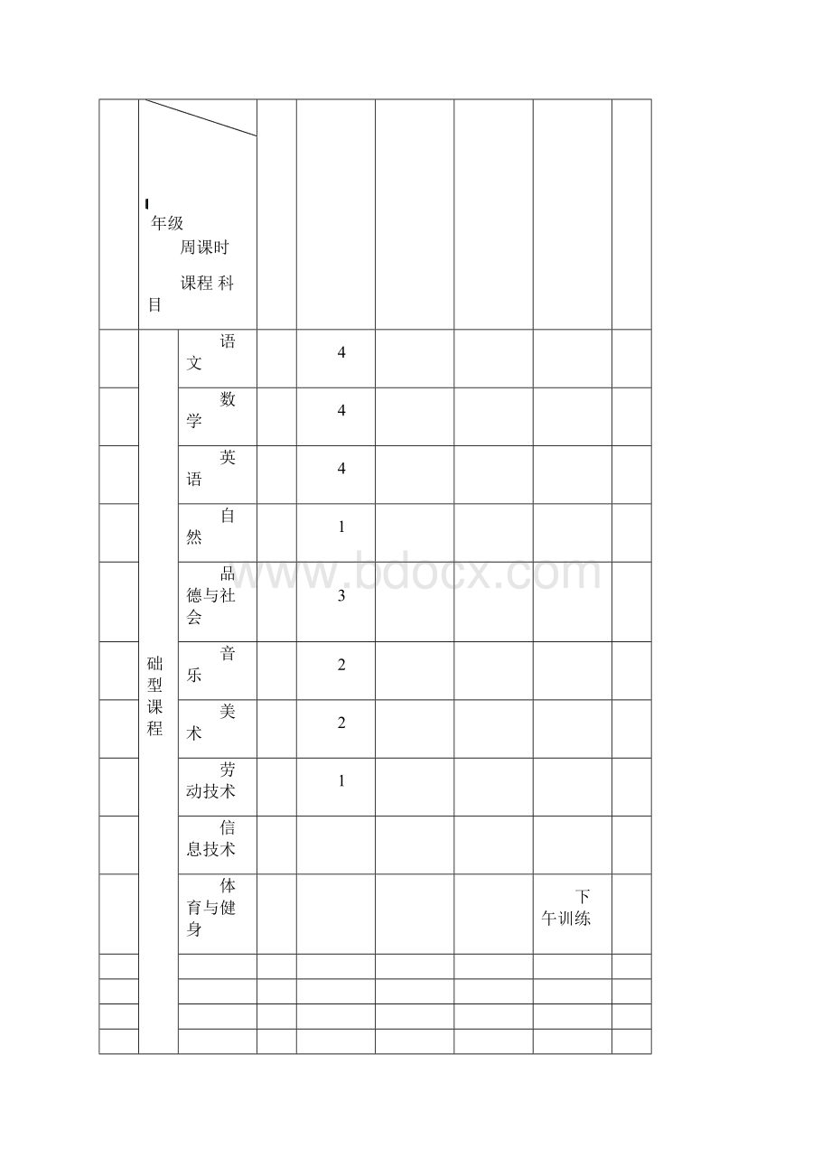 上海川中北校课程建设和实施策略.docx_第2页