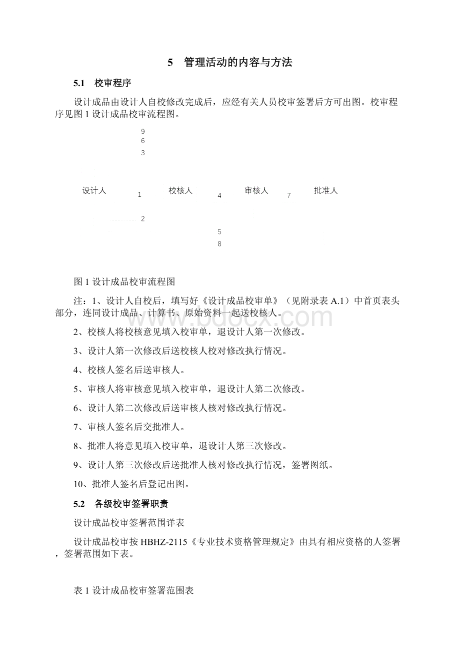 设计成品校审管理办法Word下载.docx_第2页