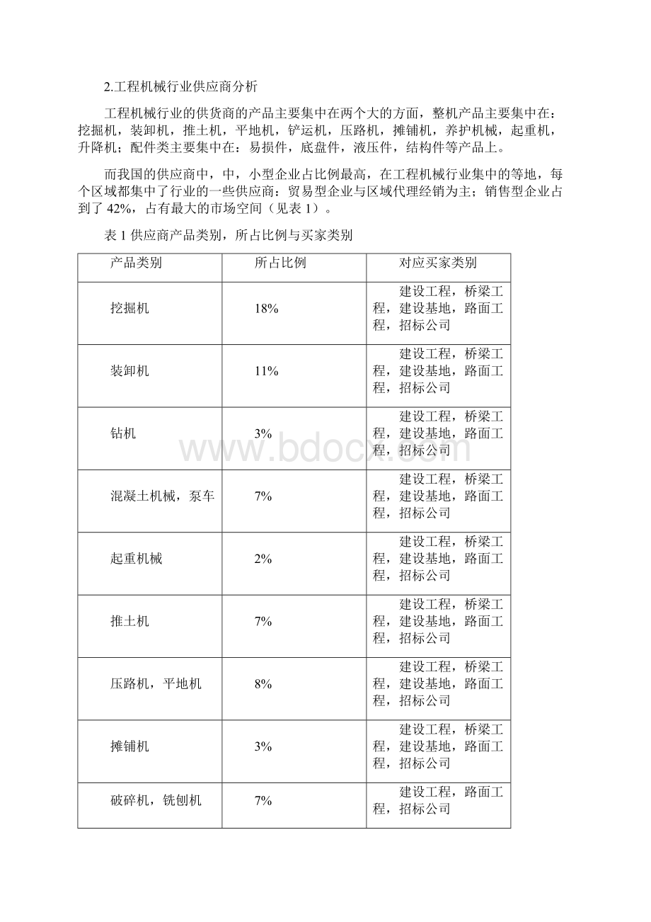 采购管理研究本科生毕业论文.docx_第2页