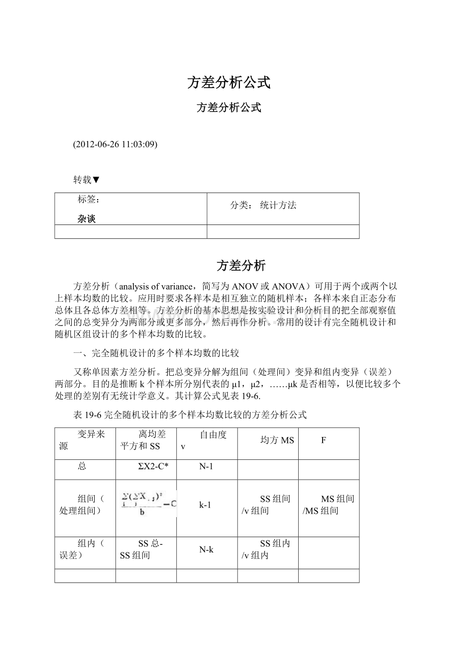 方差分析公式.docx_第1页