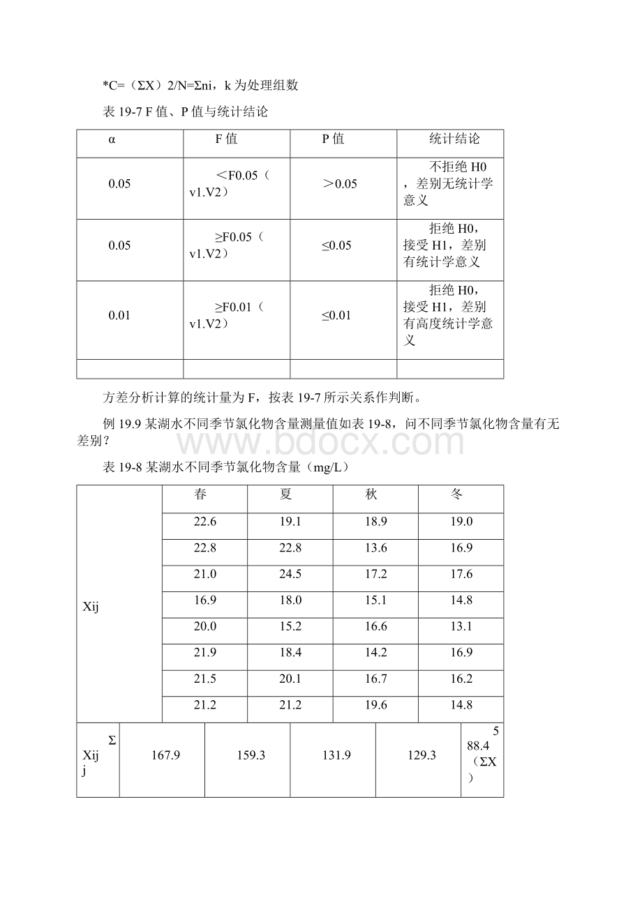 方差分析公式.docx_第2页