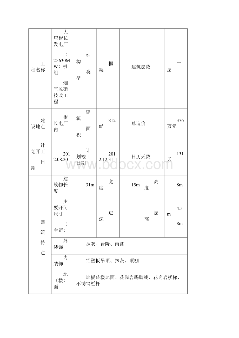 脱硝工程施工组织设计.docx_第3页