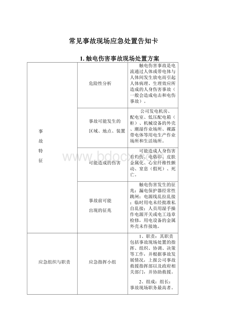 常见事故现场应急处置告知卡文档格式.docx