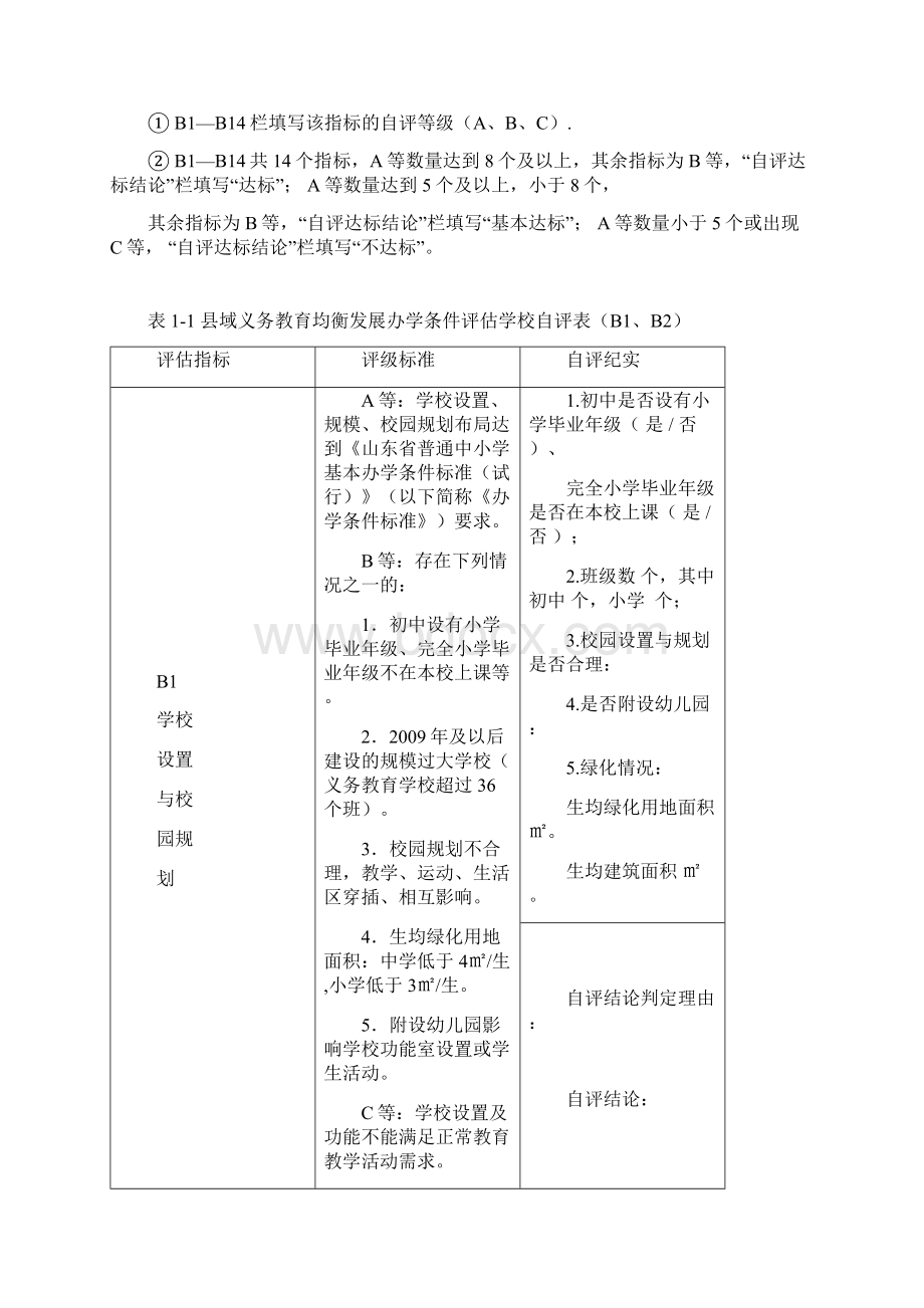 11县域义务教育均衡发展办学条件评估学校自评表.docx_第2页