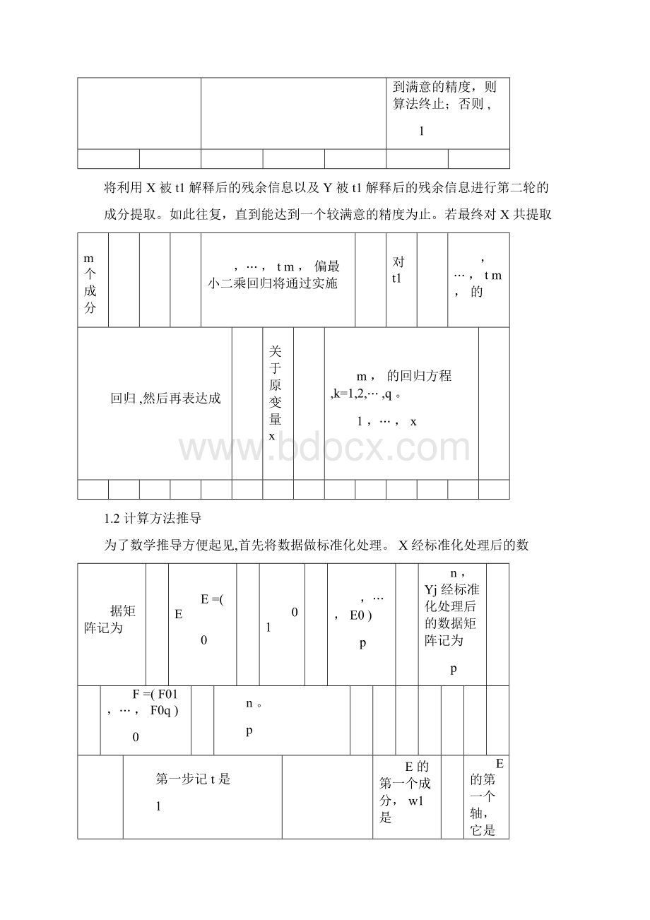 真正的好东西偏最小二乘回归多元线性回归分析+典型相关分析+主成分分析.docx_第3页