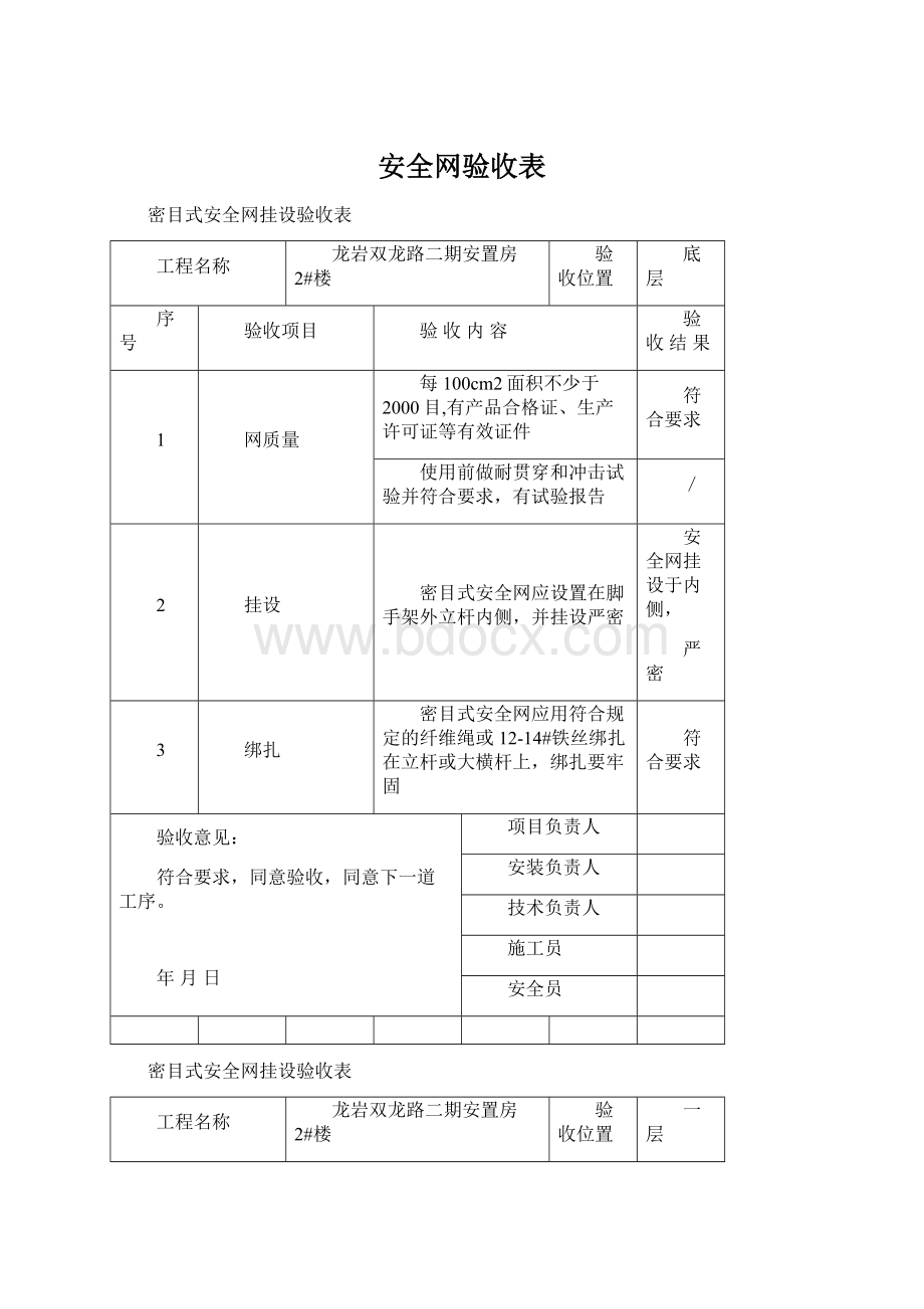 安全网验收表文档格式.docx