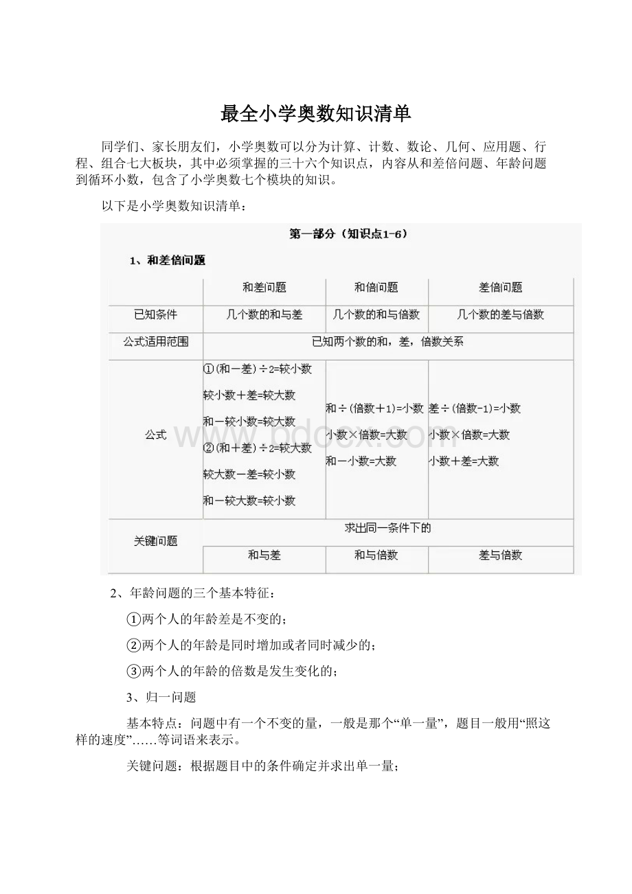 最全小学奥数知识清单Word格式文档下载.docx_第1页