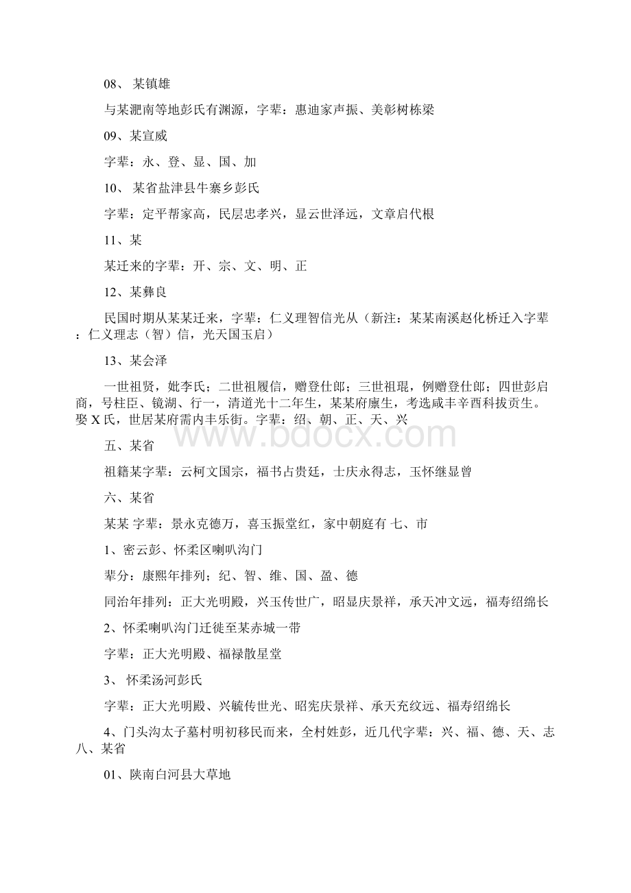 全国各地现有彭氏字辈.docx_第3页