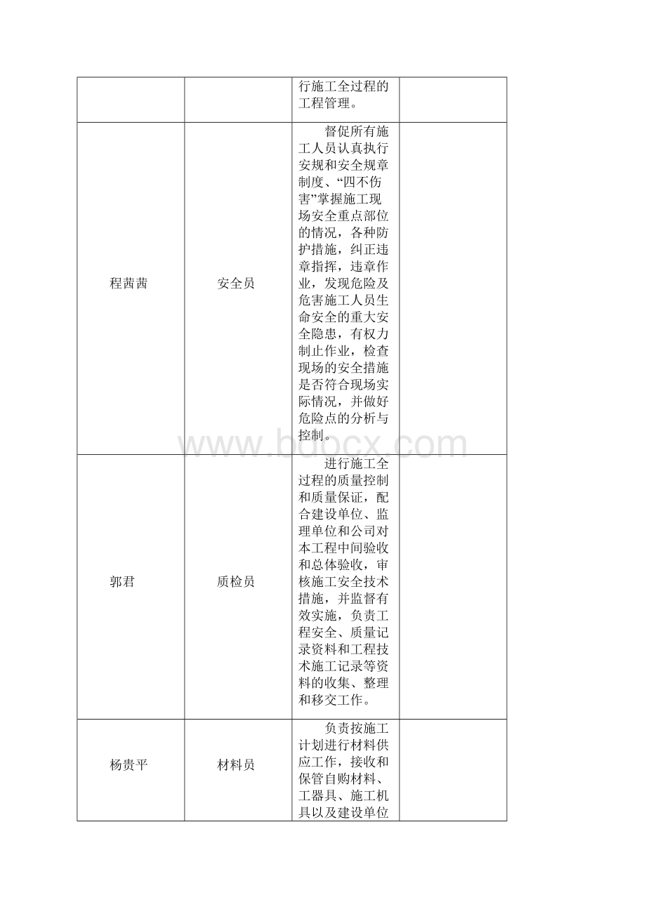 线路新建工程施工三措Word下载.docx_第3页