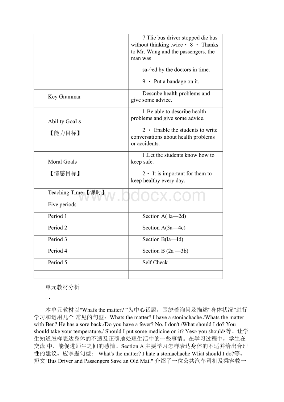 最新人教版八年级英语下册教案全册Word下载.docx_第2页