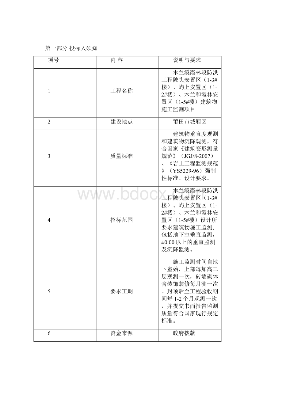 木兰溪霞林段防洪工程陂头安置区13#楼屿上安置区12#楼资料.docx_第2页