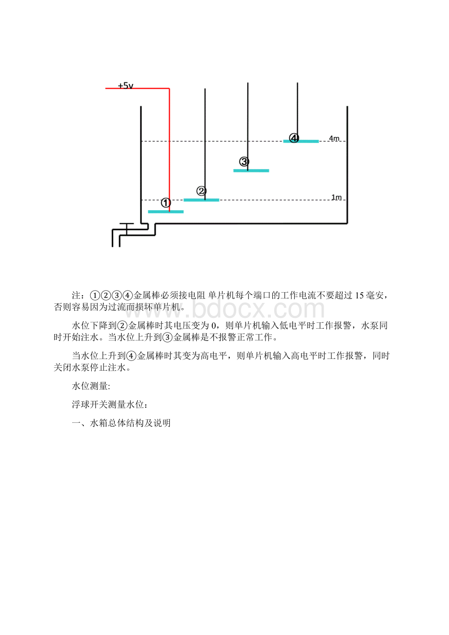 水位测量方案新Word文件下载.docx_第2页