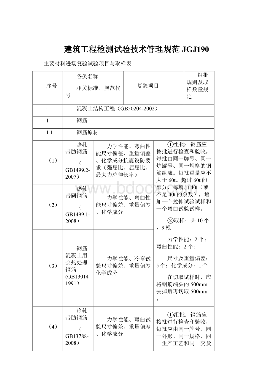 建筑工程检测试验技术管理规范JGJ190Word文档下载推荐.docx_第1页