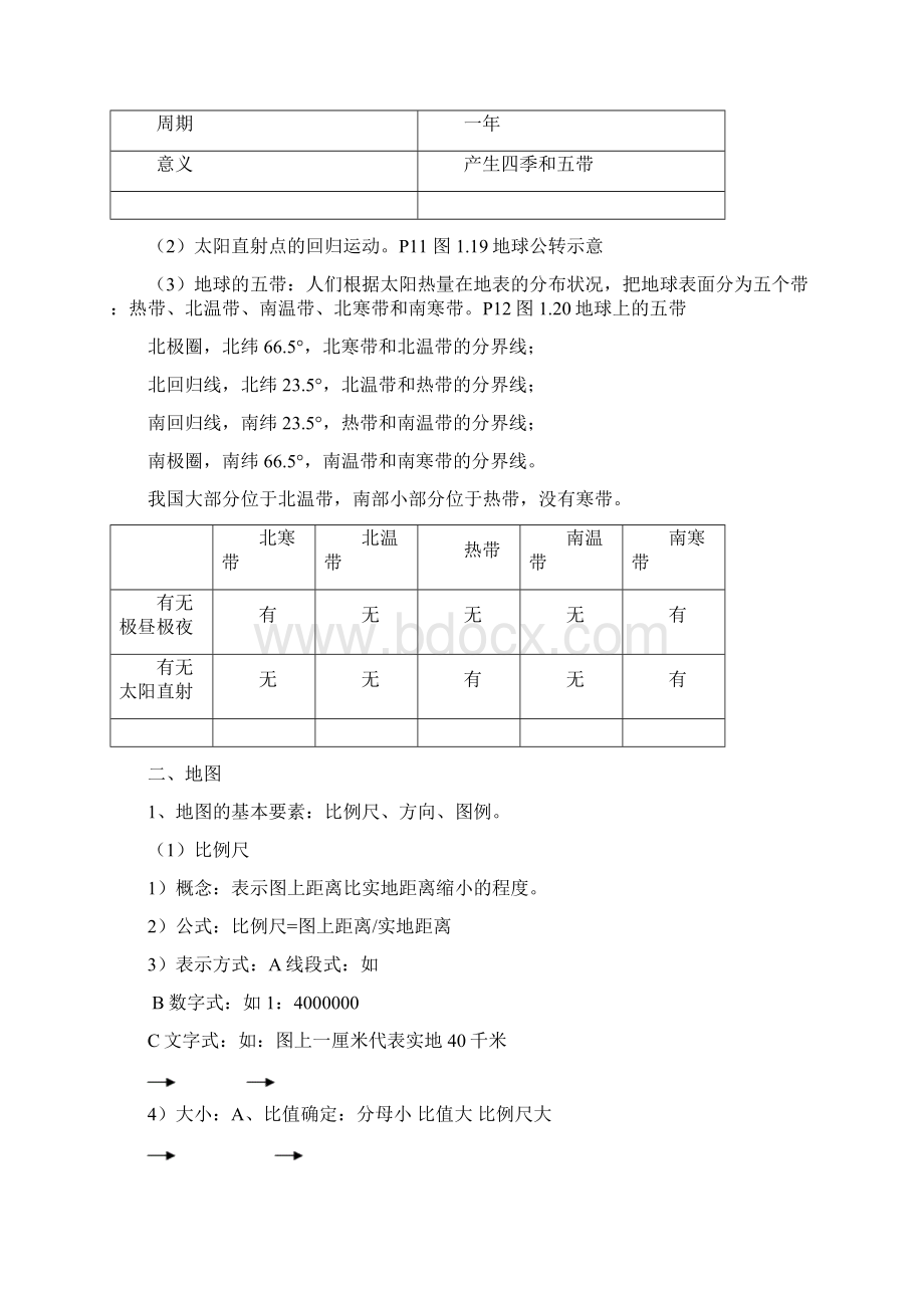 初中地理会考必考知识点汇总.docx_第3页