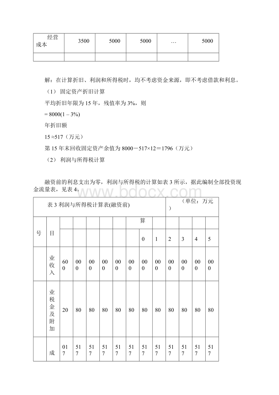 工程经济学项目盈利能力分析.docx_第2页