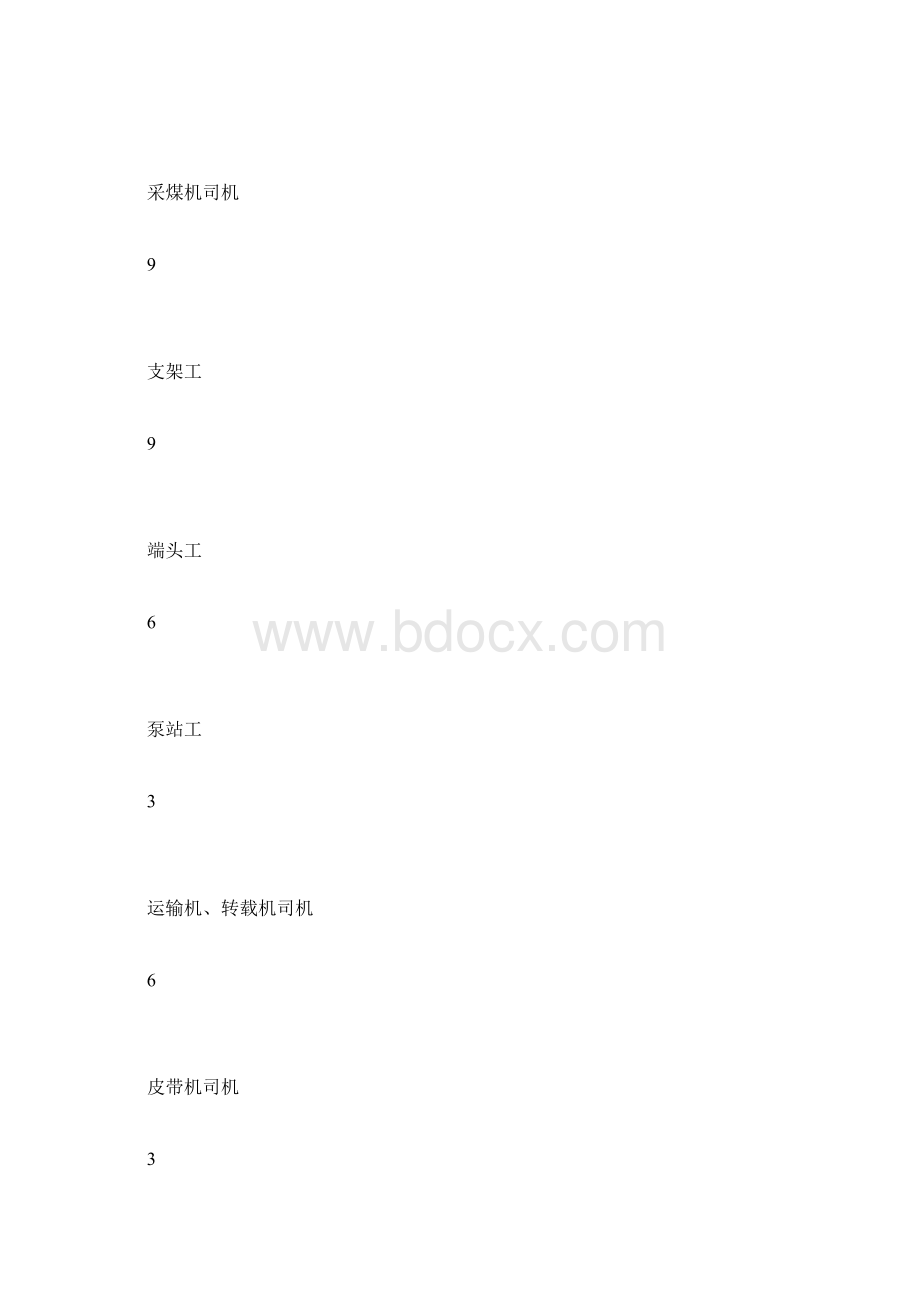 采面生产成本预算.docx_第3页