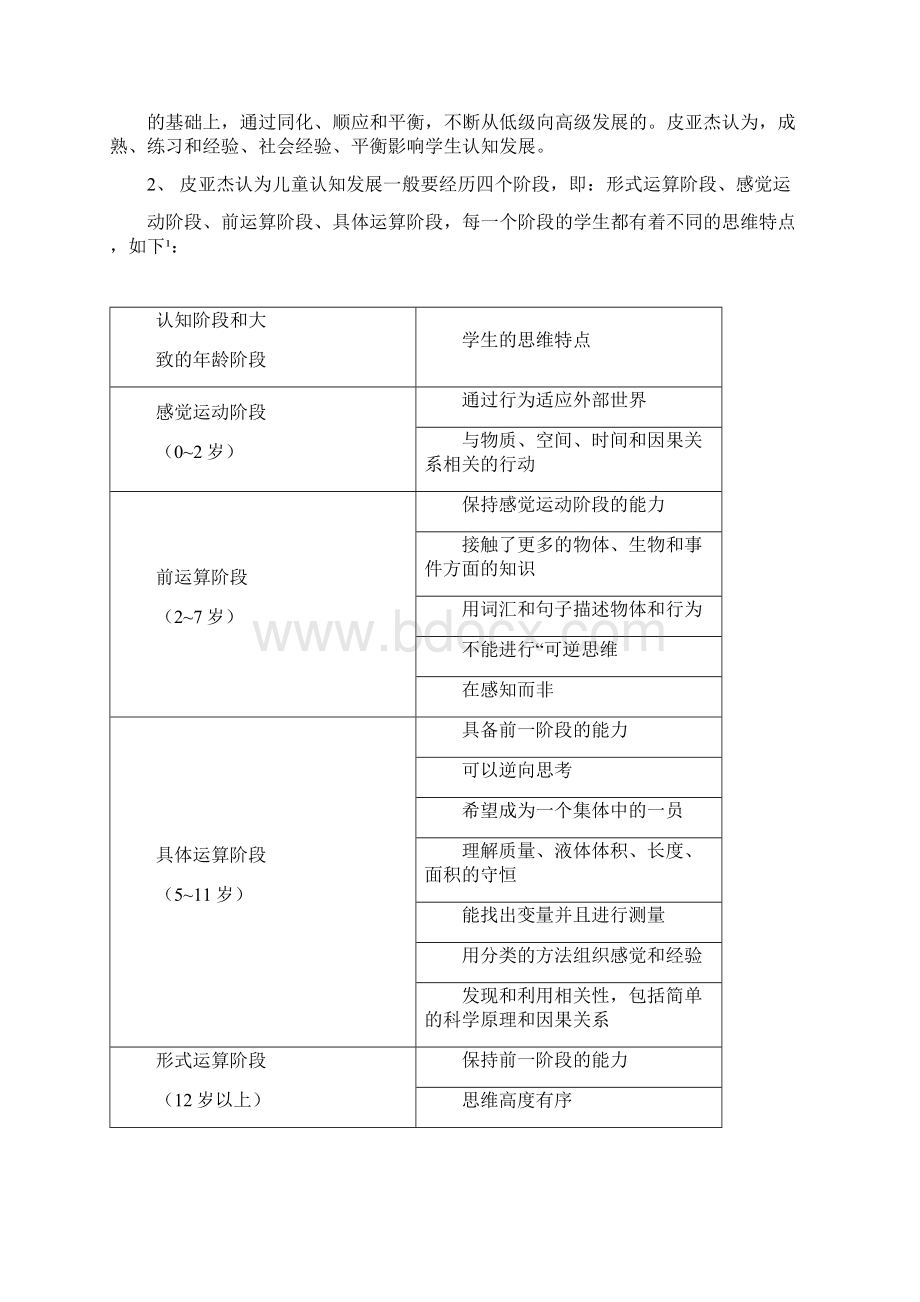 科学课中引发学生主动思维的探索.docx_第2页