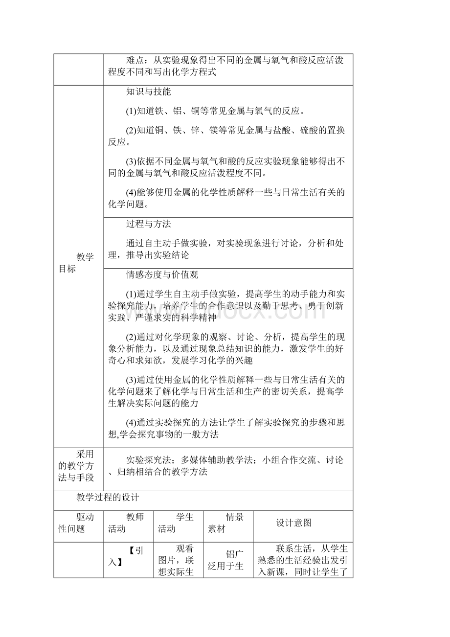 九年级下金属的化学性质.docx_第2页