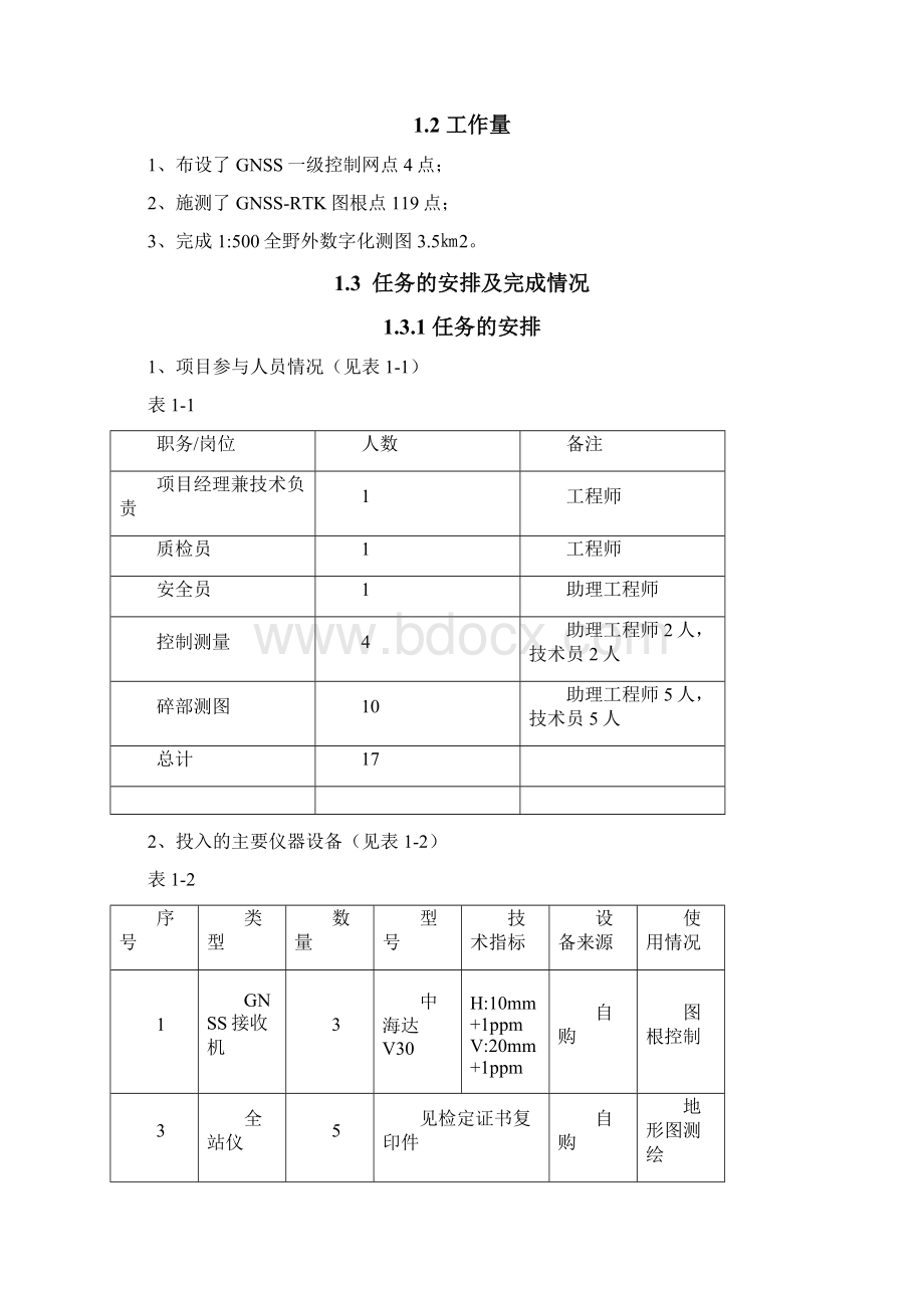 1500地形测绘技术总结Word格式.docx_第2页