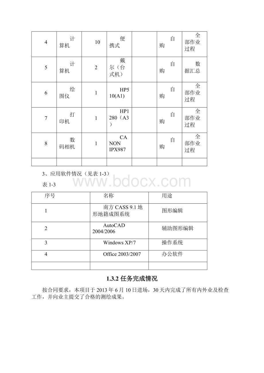 1500地形测绘技术总结Word格式.docx_第3页