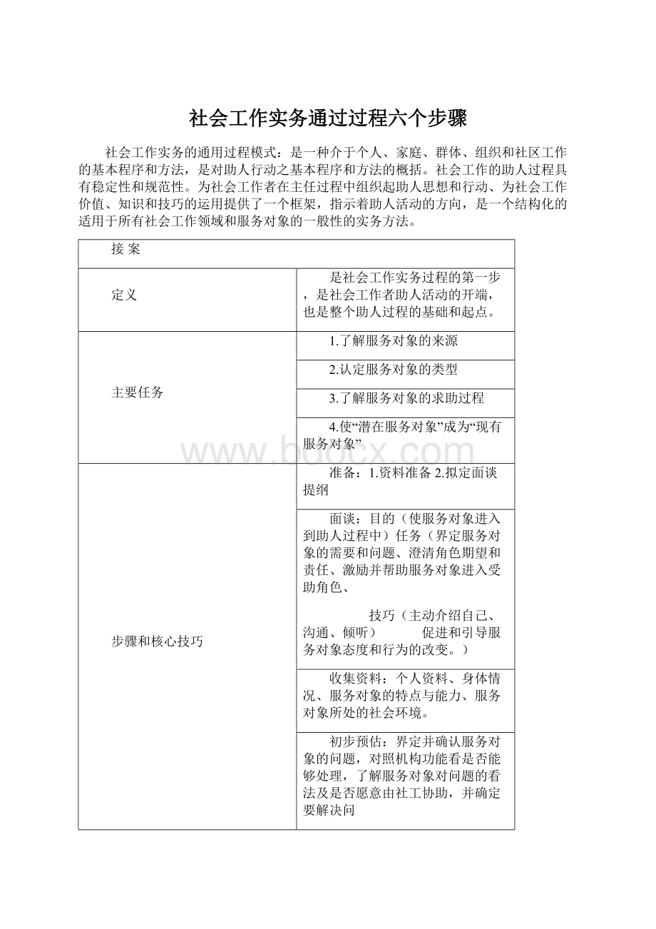 社会工作实务通过过程六个步骤.docx_第1页