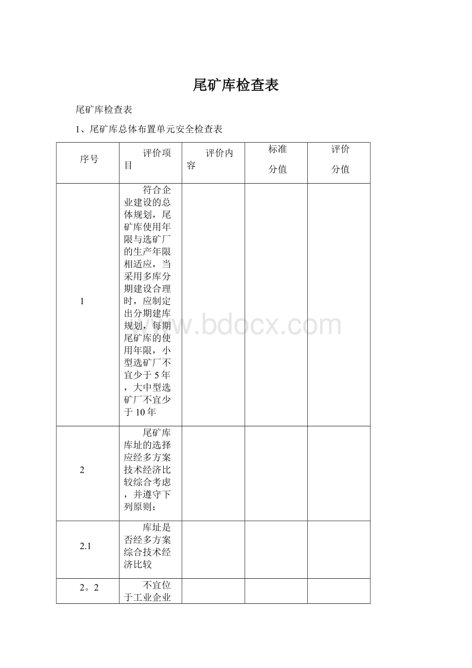 尾矿库检查表Word格式.docx_第1页