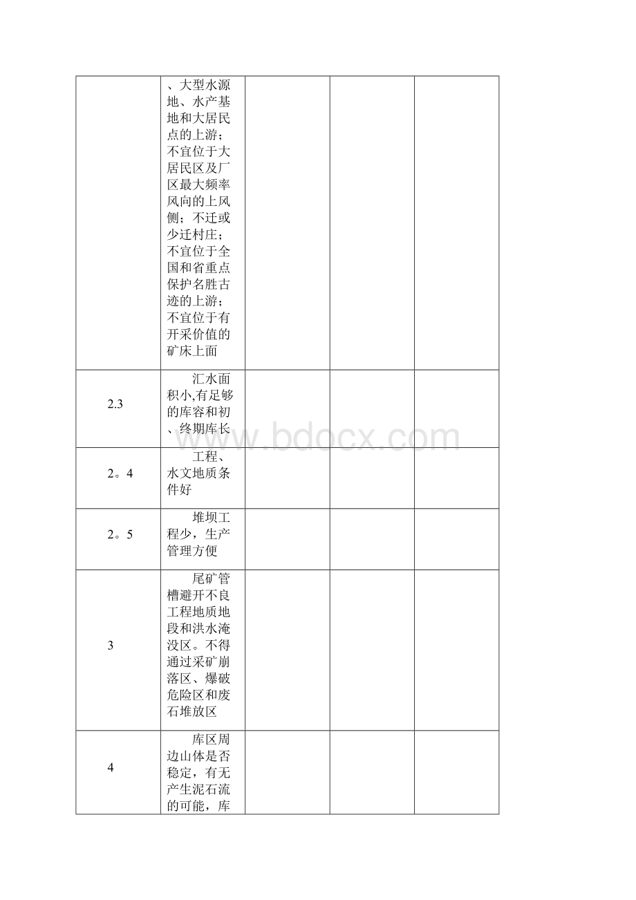 尾矿库检查表Word格式.docx_第2页