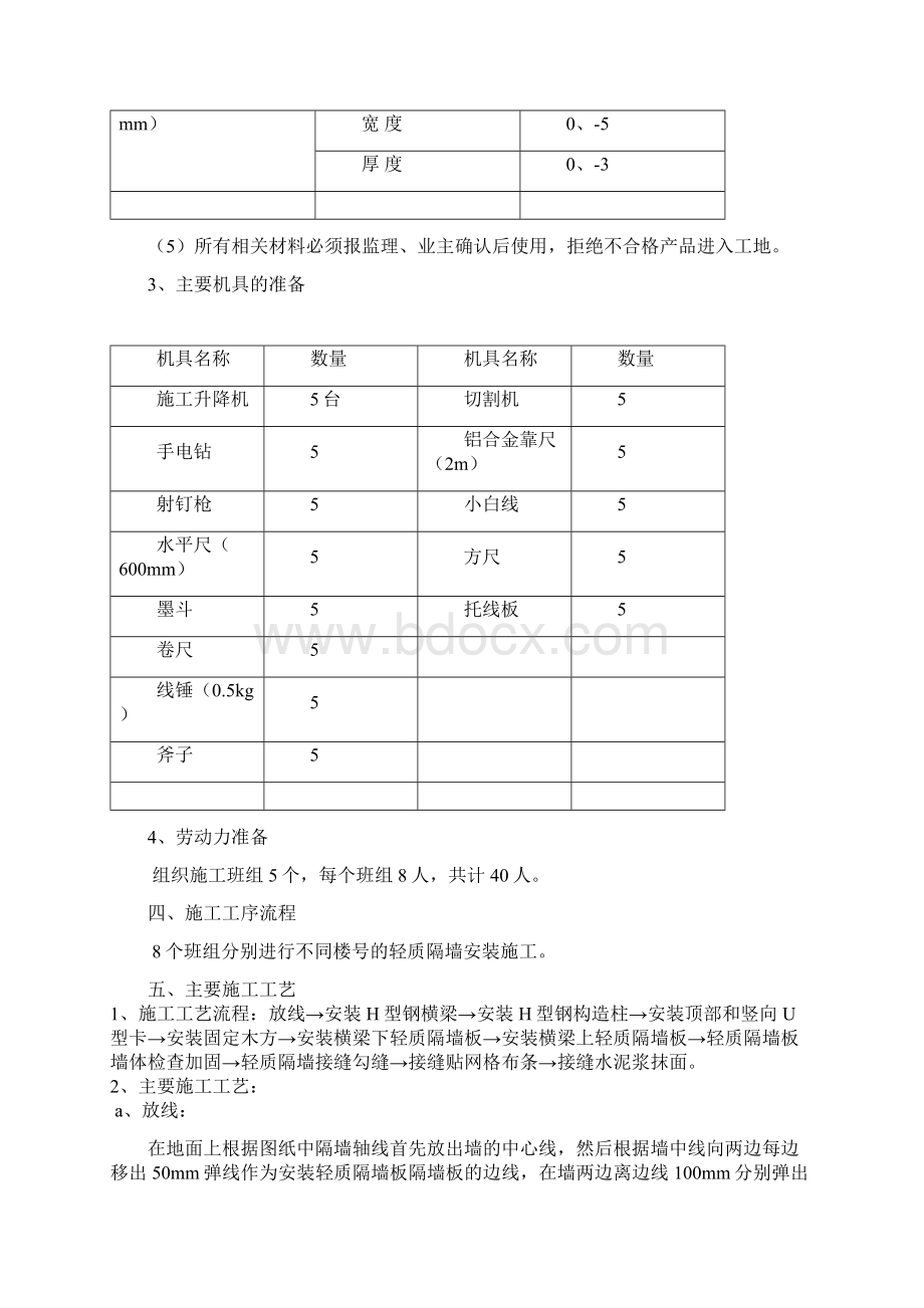 轻质隔墙板施工方案.docx_第3页