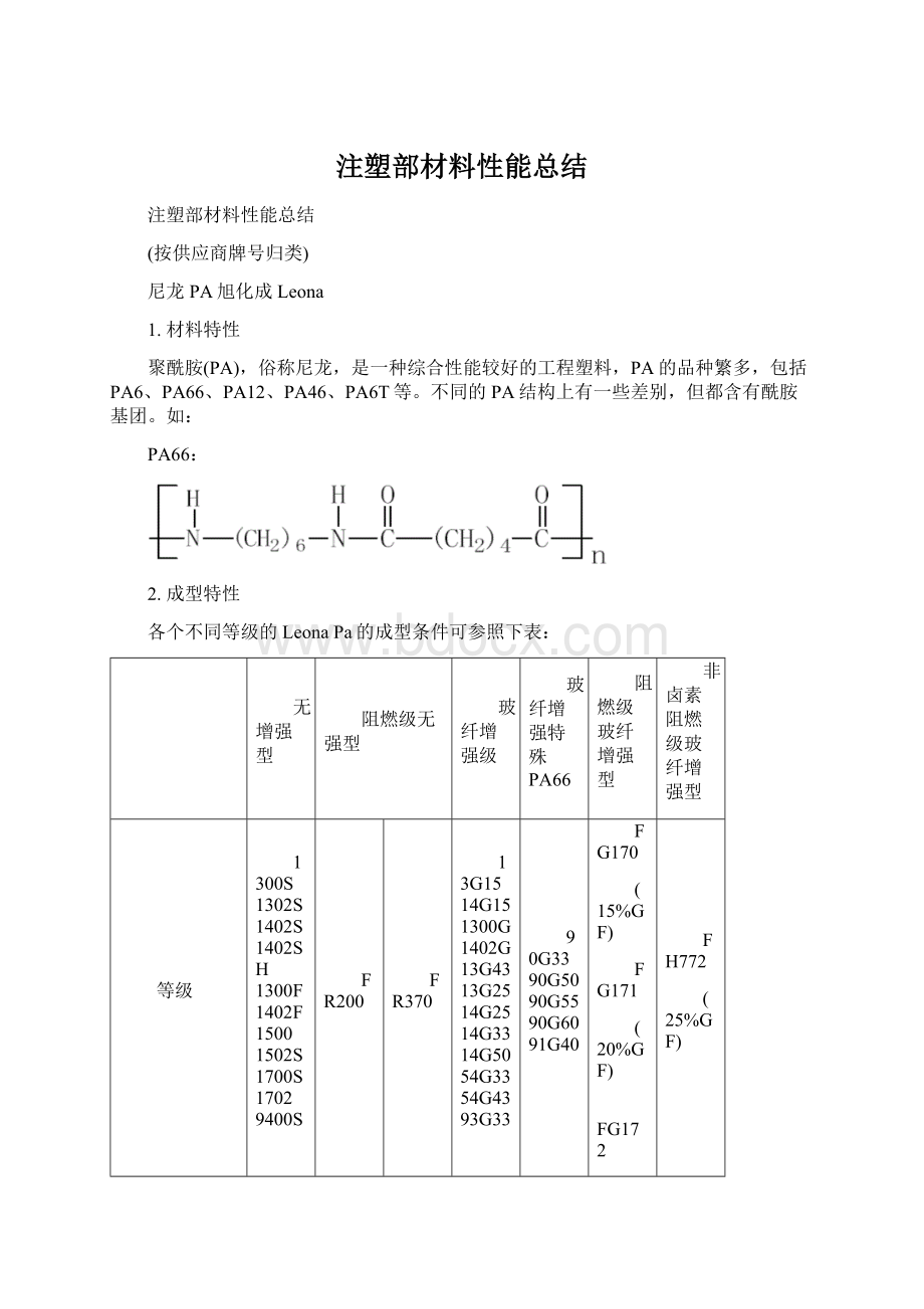 注塑部材料性能总结.docx