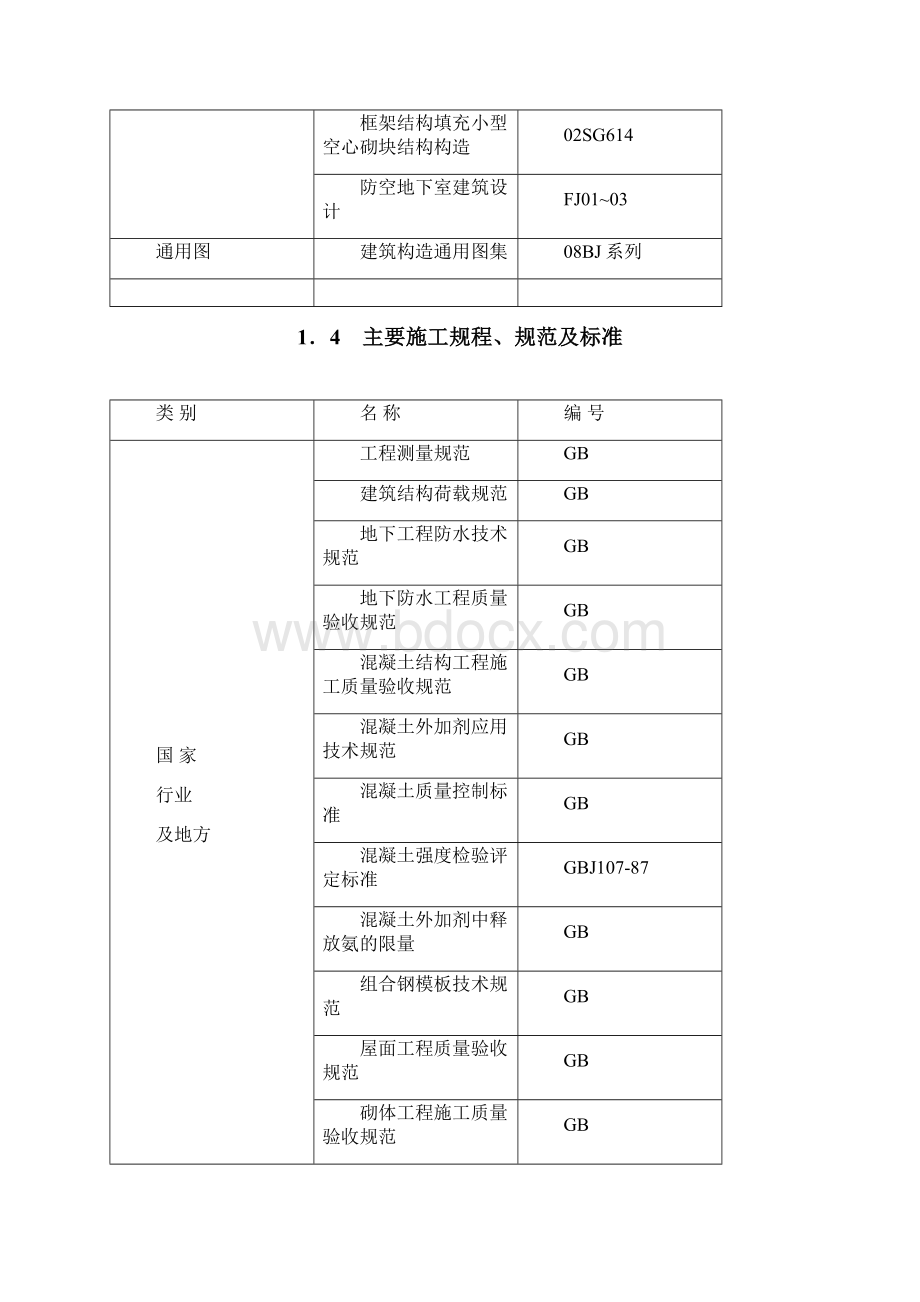 施工组织设计长城杯.docx_第3页