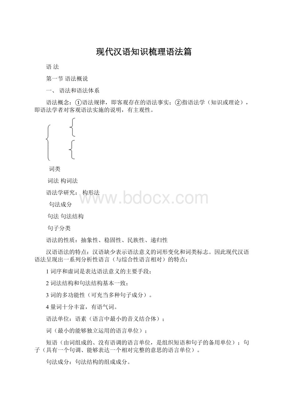 现代汉语知识梳理语法篇.docx_第1页