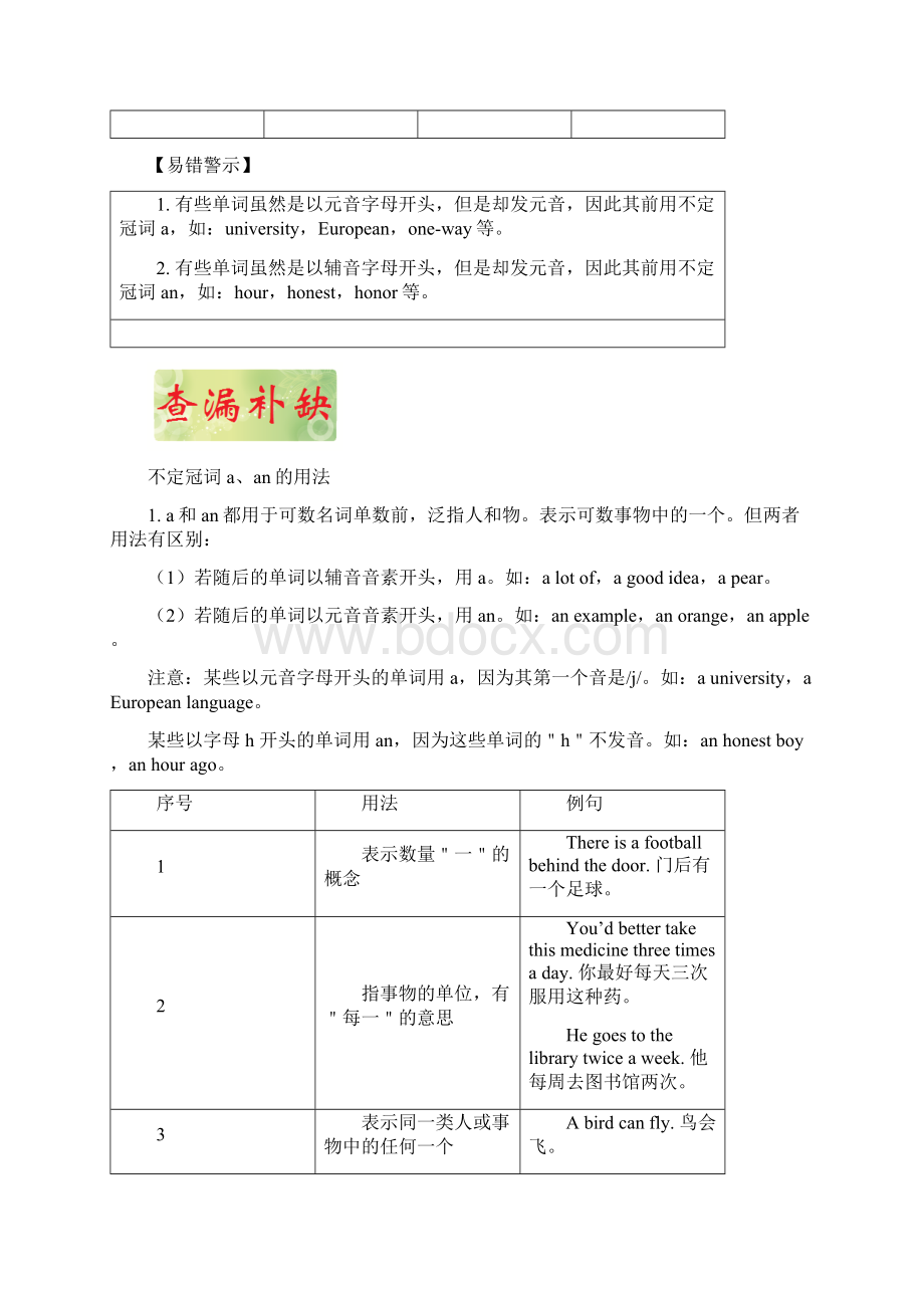 专题03 冠词备战中考之破解英语丢分题原卷版Word文档格式.docx_第2页