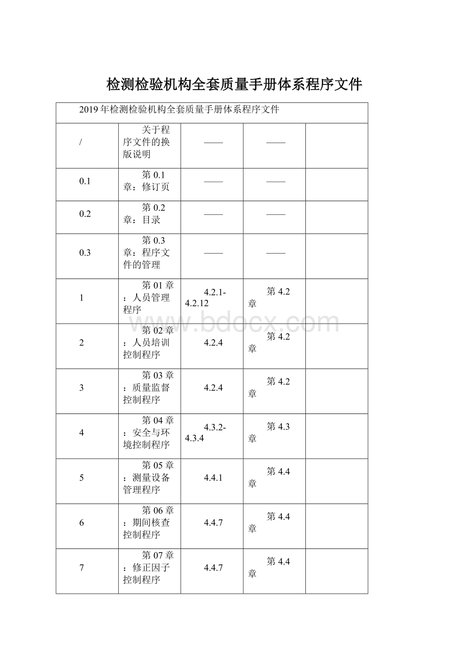 检测检验机构全套质量手册体系程序文件Word下载.docx