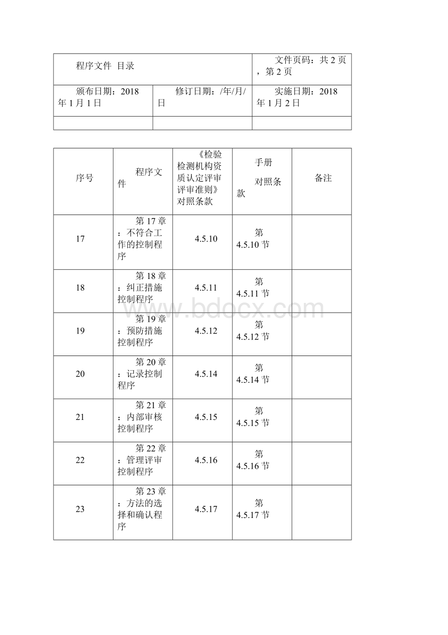 检测检验机构全套质量手册体系程序文件.docx_第3页