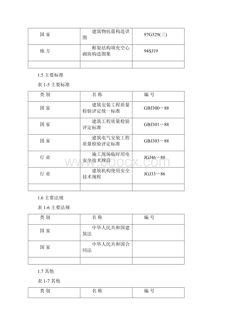 黄泥灌浆站施工组织设计.docx_第3页