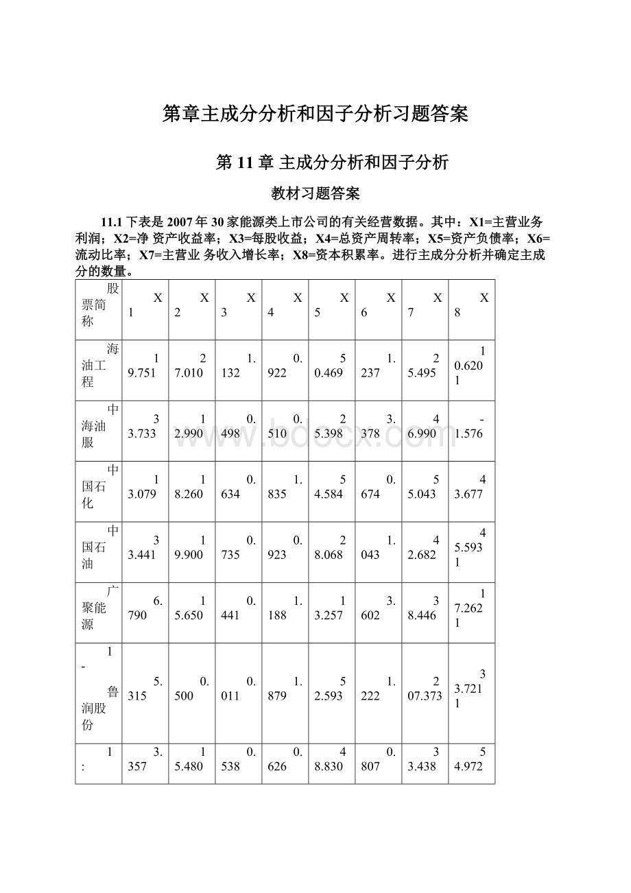 第章主成分分析和因子分析习题答案.docx_第1页